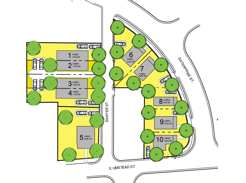 Mount Vernon Community plan